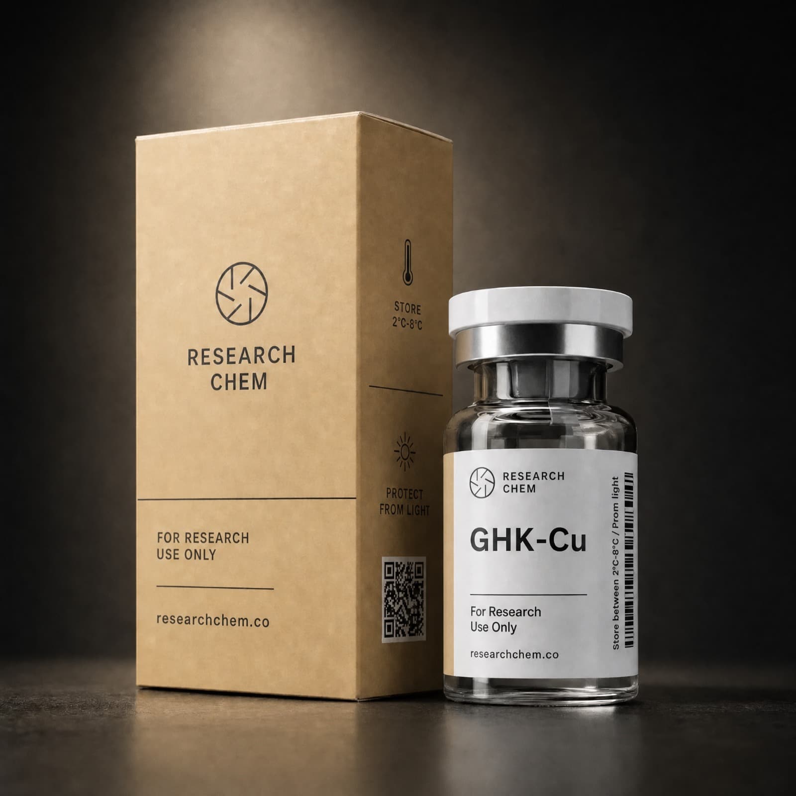 GHK-Cu